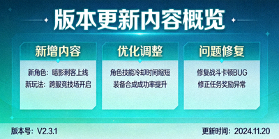 游戏版本更新内容概览截图